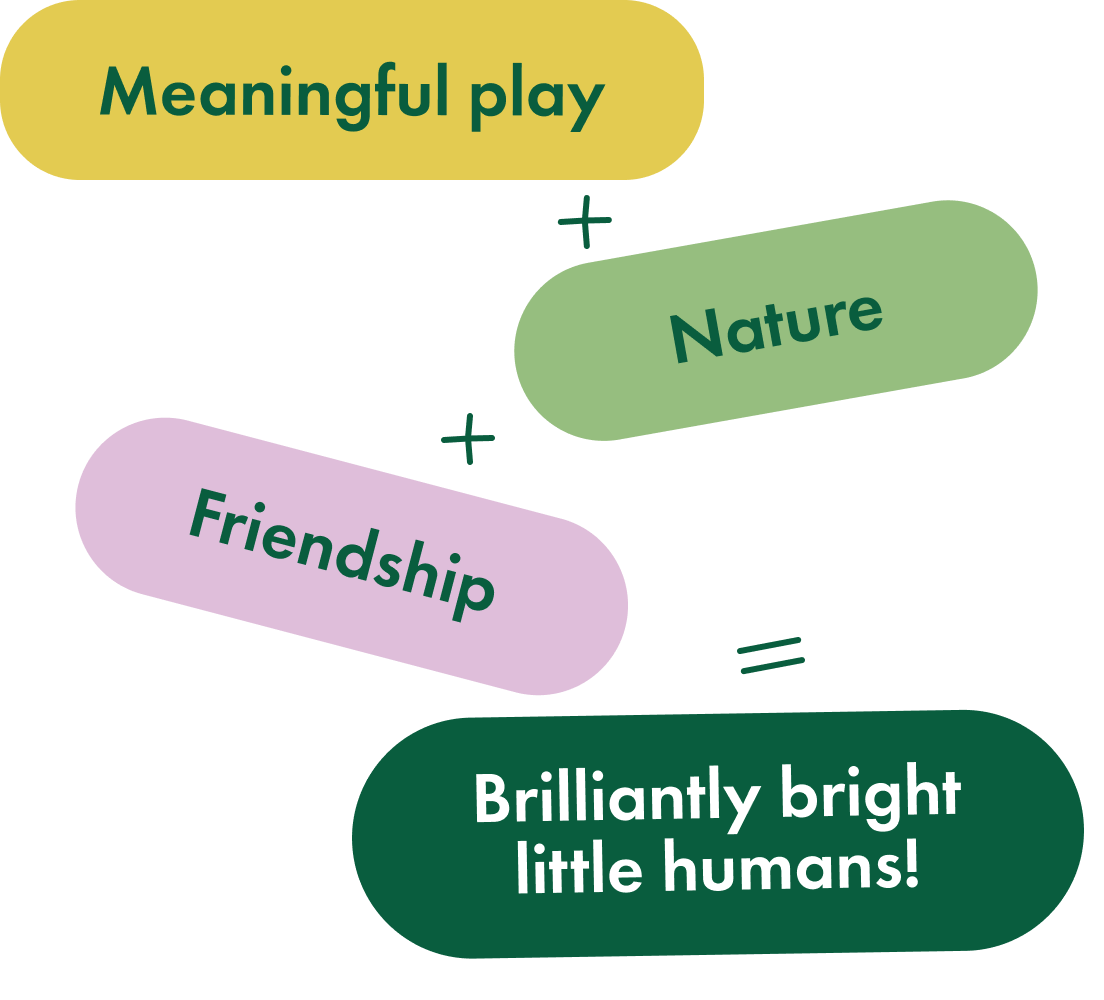 Vaikų ir tėvų DARŽELIS Antakalnyje su integruotom Kelionėm (vakarinis)